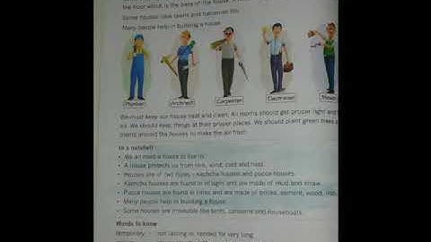 CLASS - II, E.V.S CH-6 HOUSES AROUND US BY NIKHAT PARVEEN