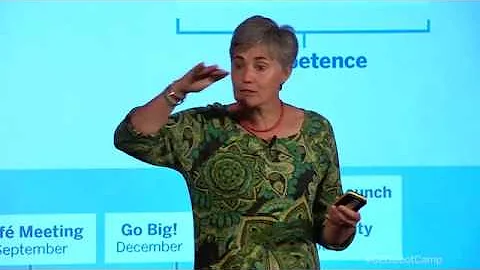 "How Confidence, Competence & Connections led to Z...