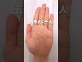 5000人に1人 億り人の遺伝子