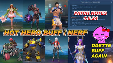 MLBB HOT HERO BUFF NERF upcoming update patch notes 1.6.24 | Paquito Barats Phoveus Mathilda Xborg
