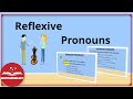 Reflexive Pronouns Usage and Functions