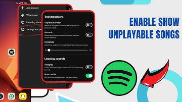 Enable Show Unplayable Songs On Spotify. |Technologyglance