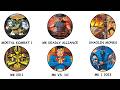 The Evolution Of “Test Your Might” in Mortal Kombat