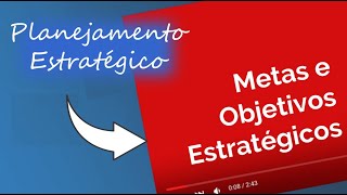 Planejamento Estratégico. Objetivos. Metas. Como Fazer