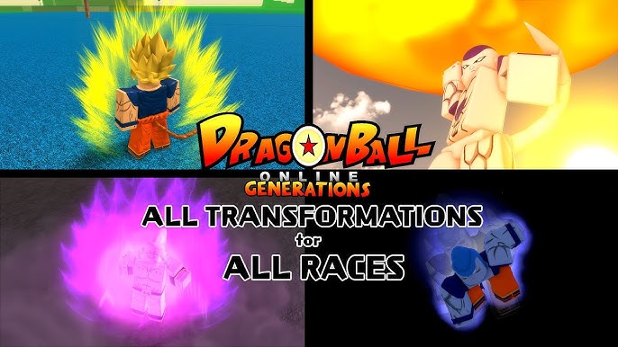 NEW CLOTHING + ACCESSORY UPDATE!  Dragon Ball Online Generations 