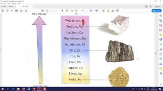 unit 6 grade 9 science screenshot 1