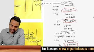 Costing MCQ Solution for ca inter september 2025 exam| Costing Suggested Answer