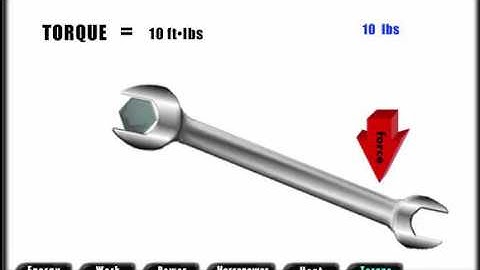 Mechanical Hydraulic Basics Course, Lesson 01, Fluid power analysis - Enegry