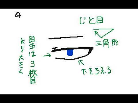 【うごメモ】pvの作り方!!