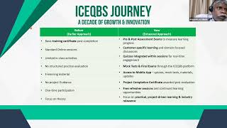 How Lean Six Sigma Training Evolved at ICEQBS | Real Industry Challenges & Global Standards