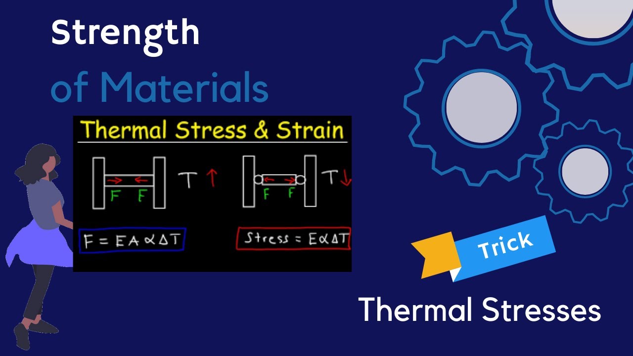 Strength of Material Thermal stresses Mechanical Engineering YouTube