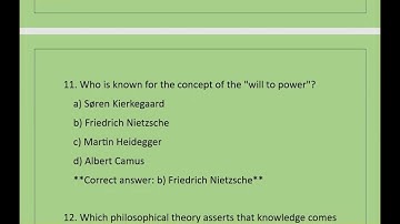 Philosophy 2024 CSS MCQs