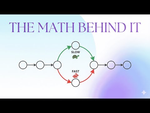 The Math Trick Behind Floyd’s Algorithm