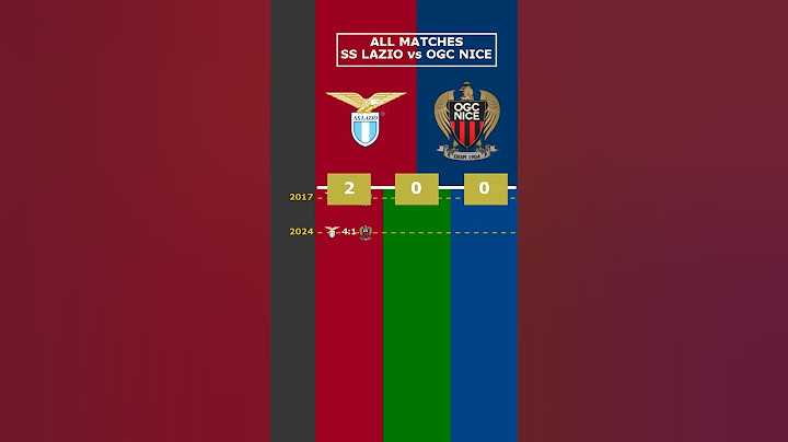 ALL MATCHES: SS LAZIO vs OGC NICE #viral #lazio #ogcnice #uel #europa #uefa