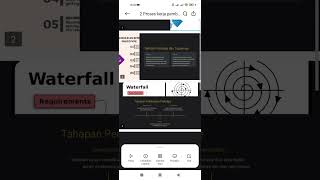 PPT Projek Kreatif dan Kewirausahaan / PKK Fase F Kelas XI XII HUB WA 085755601230