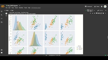 Prediction Using Unsupervised Machine Learning : Iris Flower Classification