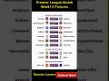 🔥⚽ PL Matchweek 12 Fixtures | Drama Loading…⚡