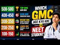 SCORE WISE GMC WITH ALL CATEGORY CUT OFF || RE-NEET 2026|| GMC #neet #neetcutoof #allen #pw #gmc