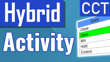 CCT Hybrid Activity - Johnson Controls Tutorial