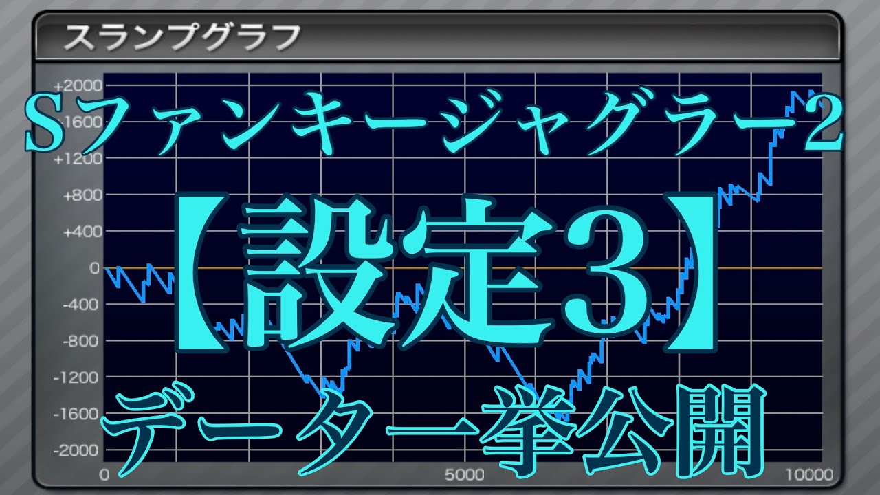 アプリ検証】Sファンキージャグラー2 設定3データ一挙公開 - YouTube