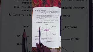 Computer related words, computer, Class 5 English lesson 3 question no 5