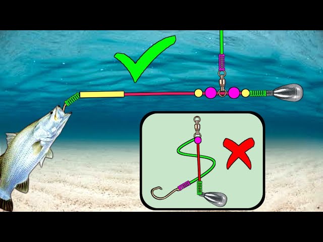 best 13 fishing reel 13 Fishing Concept A | Casting Reel