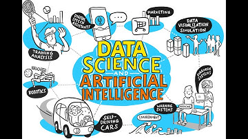 Elements of Data Science and Artificial Intelligence: Machine Learning, Prof. Dr. Bernt Schiele