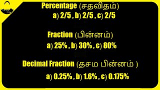 Percentage and Fraction and Decimal Fraction || MrAmcp Maths Tamil