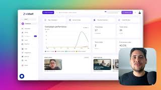 Welcome to Vidsell - AI Personalized Video