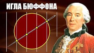 картинка: Игла Бюффона