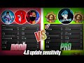 ✅Pro vs Noob Sensitivity | Star Caption⛑️Best sensitivity🔥| PUBG Mobile 4.0 Update🔥
