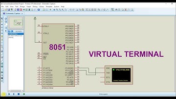 Serial data transmission using 8051