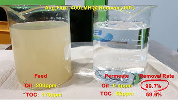 Oily Waste Water Filtration_ MoF