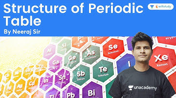 Structure of Periodic Table | Chemistry | Railway Group D | Science By Neeraj Sir | wifistudy