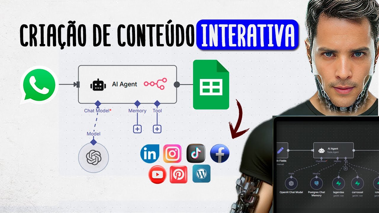 Como criar automação n8n para criação de conteúdo no WhatsApp - YouTube