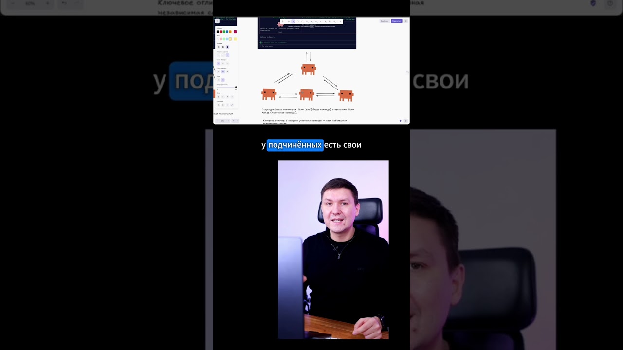 Команда AI-агентов в Claude Code — пошаговая настройка Team Mode