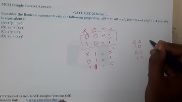 GATE CSE 2016 SET 1 || Digital Electronics || GATE Insights Version: CSE