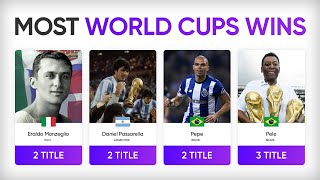Most Number of FIFA World Cup Winners From Different Countries