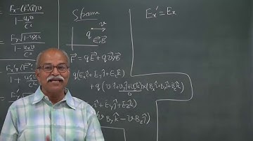 W9 01 Transformation of A B fields | HC VERMA  | GDS K S