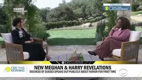 Meghan & Harry Interview | Oprah | Full Video | Its Murtaza