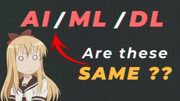 AI vs ML vs DL | What