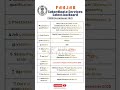 PANJAB SUB ORDINATE SERVICE SELECTION BOARD RECRUITMENT 2025 #jobtalks4u #shorts #pssbbharti