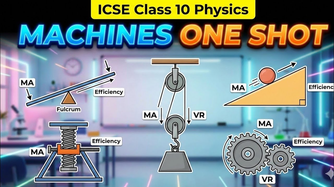 Icse physics class 10 | Machine | lec 1 one shot revision - YouTube