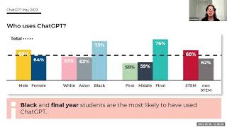 ISE Webinar ChatGPT and The Impact to Early Careers Recruitment