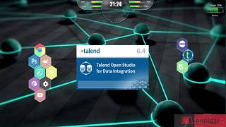 Talend: #1 Install Talend open studio on windows