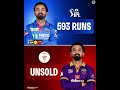KL RAHUL UNSOLD IN MAHARAJA T20 #ipl #klrahul