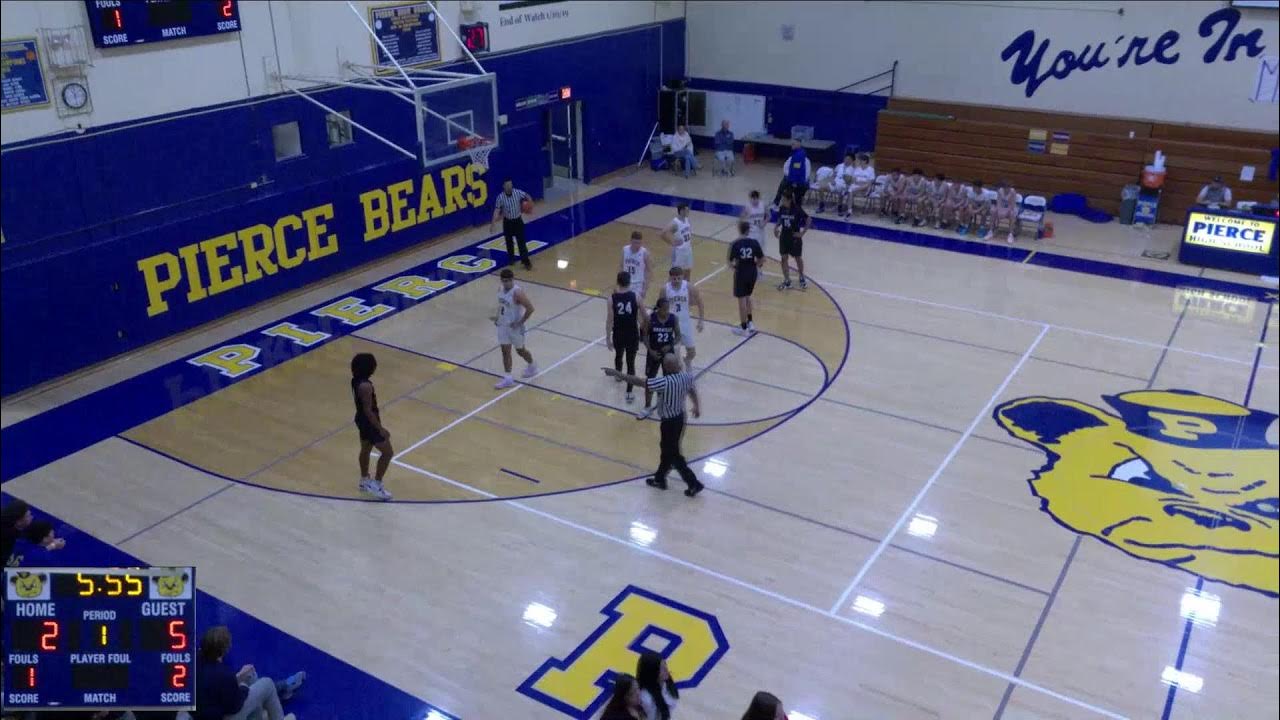 Dixon High School vs Colusa Mens Varsity Basketball YouTube