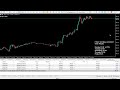 Live Trading Forex - FTMO 10k Real - 02.09.25 (1)