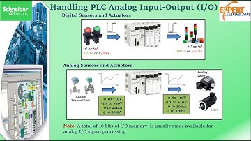 unity pro | plc analog input and output programming |plc analog inputs and signals
