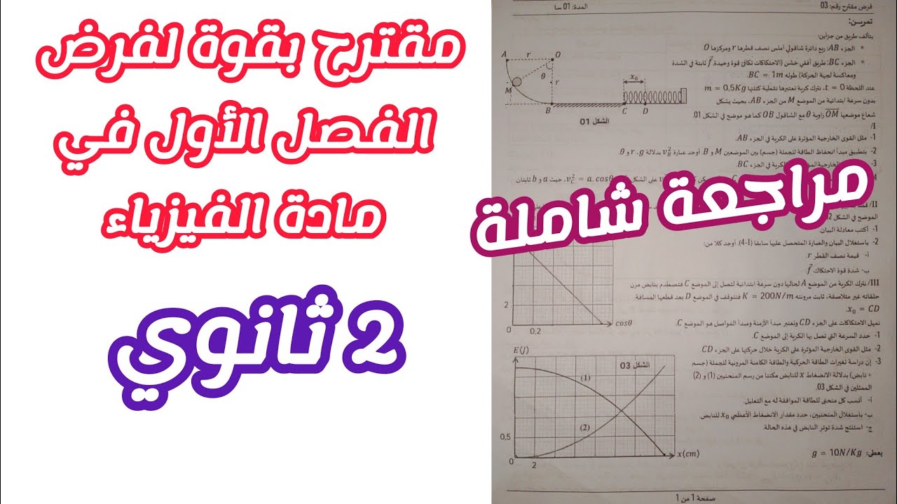 مقترح بقوة لفرض الفصل الأول في مادة الفيزياء للسنة الثانية ثانوي لجميع الشعب العلمية (رقم8)